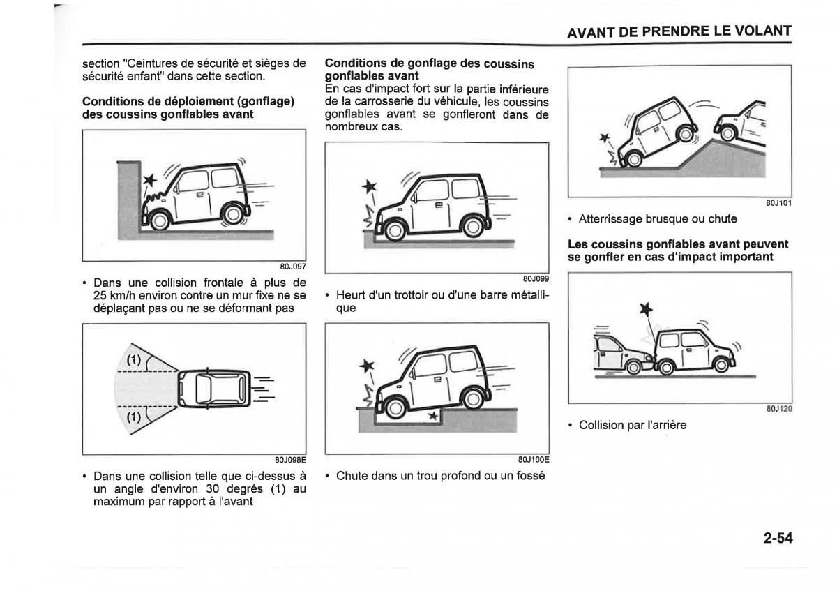 Suzuki SX4 manuel du proprietaire / page 77