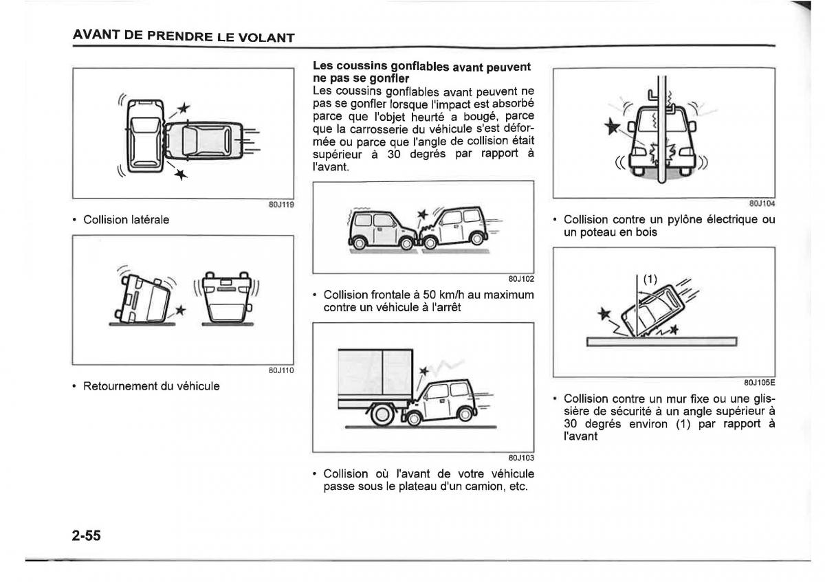 Suzuki SX4 manuel du proprietaire / page 78