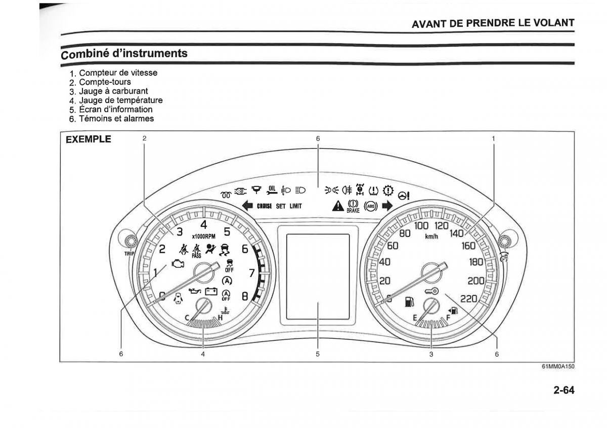 Suzuki SX4 manuel du proprietaire / page 87