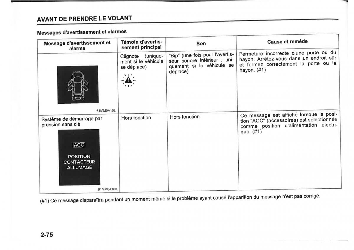 Suzuki SX4 manuel du proprietaire / page 98