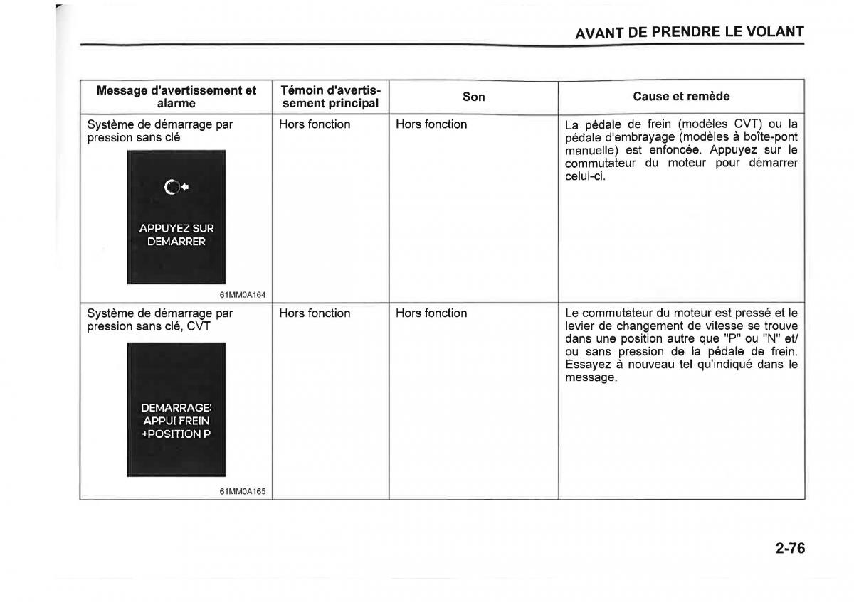 Suzuki SX4 manuel du proprietaire / page 99