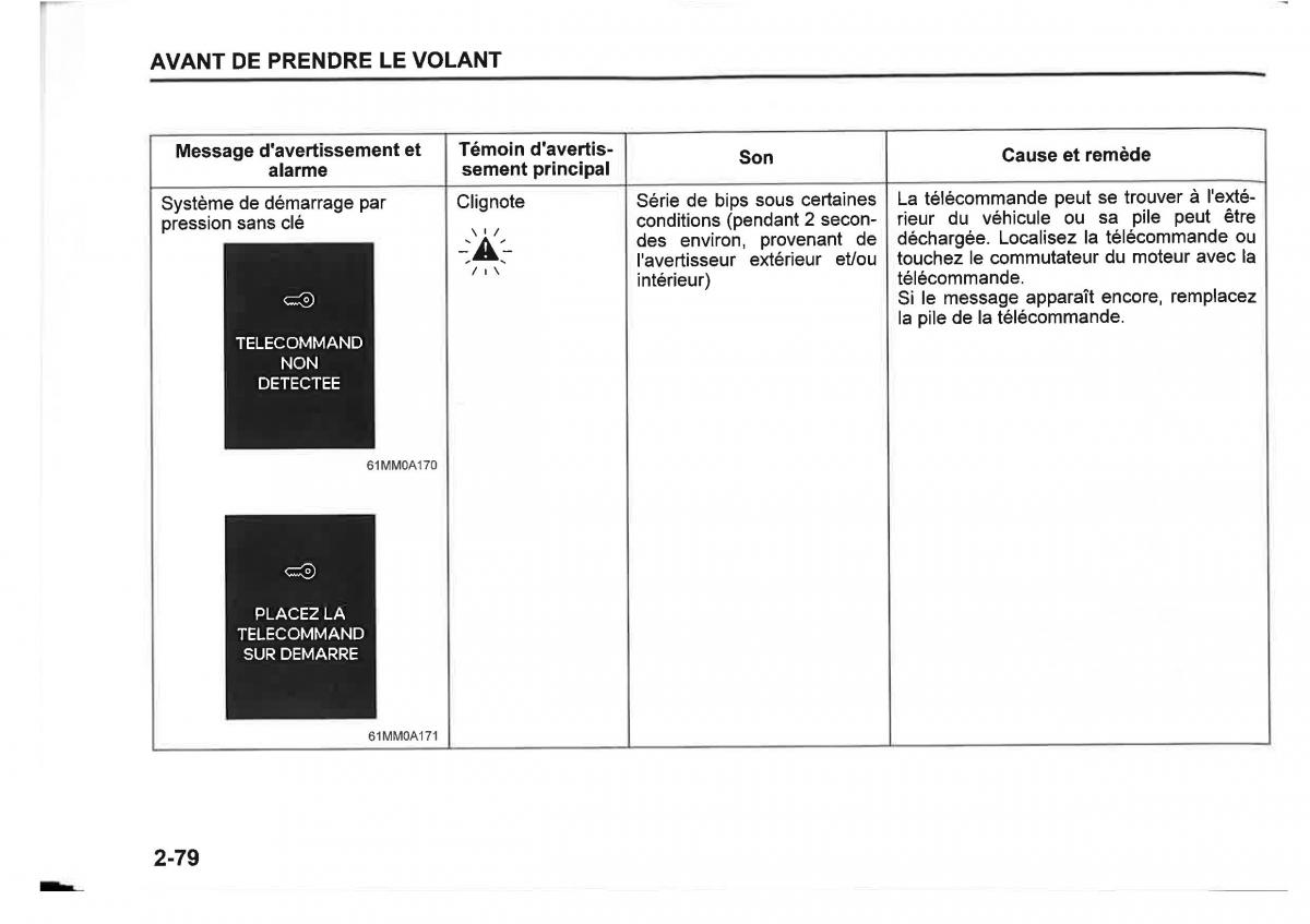 Suzuki SX4 manuel du proprietaire / page 102