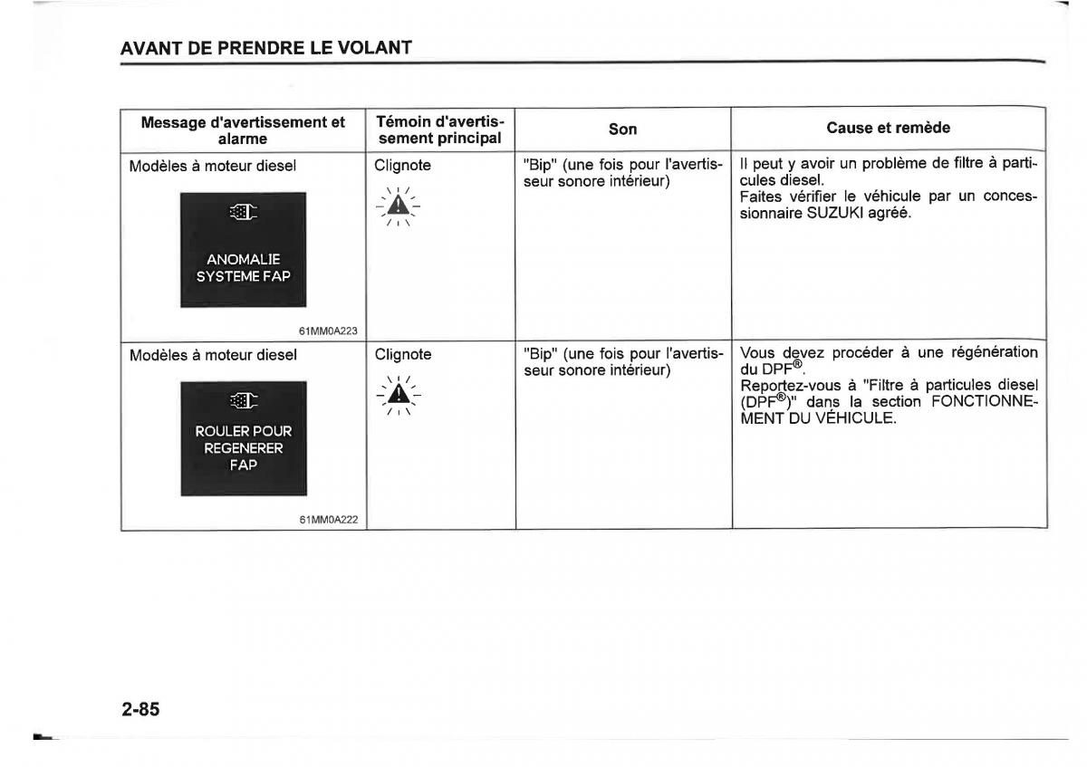 Suzuki SX4 manuel du proprietaire / page 108