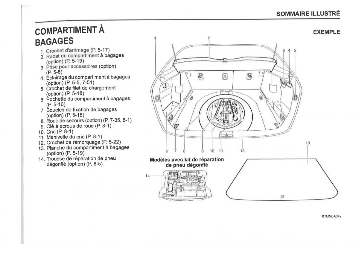 Suzuki SX4 manuel du proprietaire / page 17