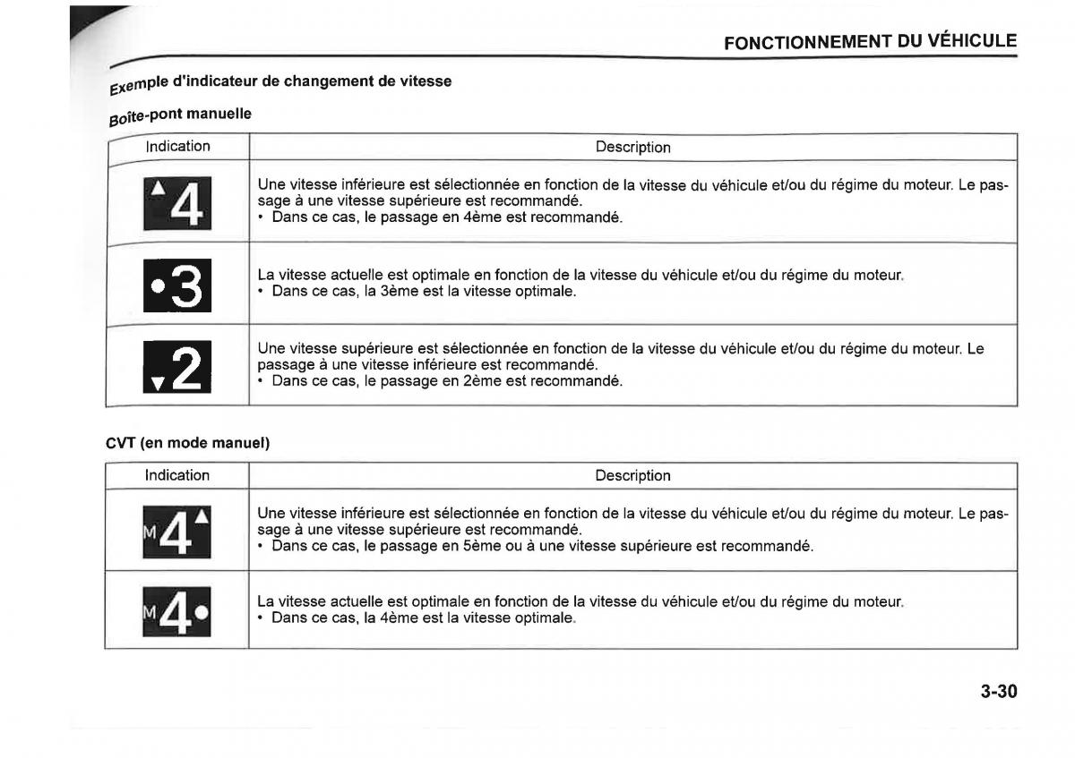 Suzuki SX4 manuel du proprietaire / page 171