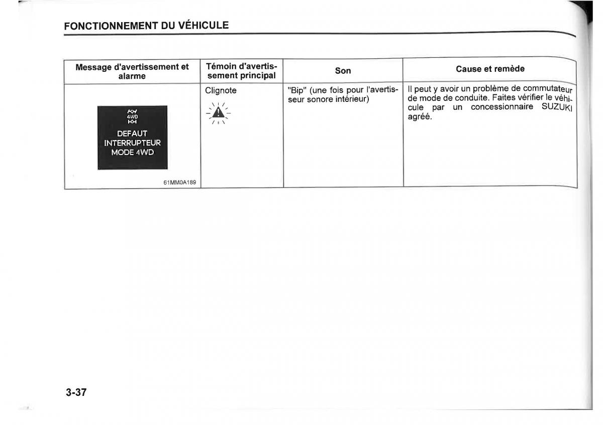 Suzuki SX4 manuel du proprietaire / page 178