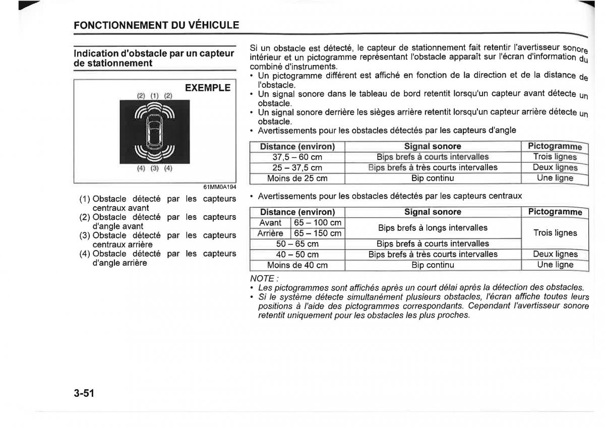 Suzuki SX4 manuel du proprietaire / page 192