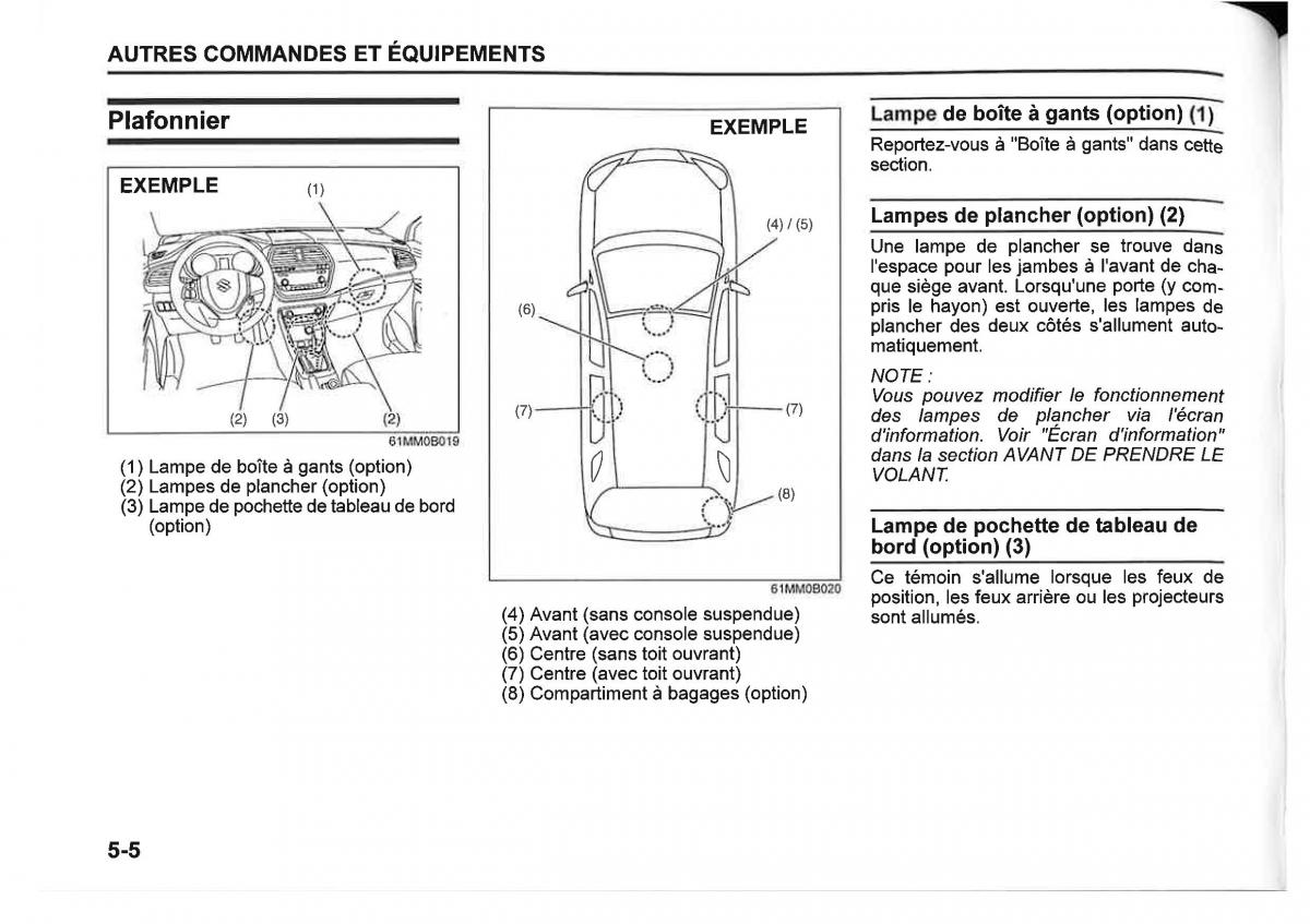 Suzuki SX4 manuel du proprietaire / page 226