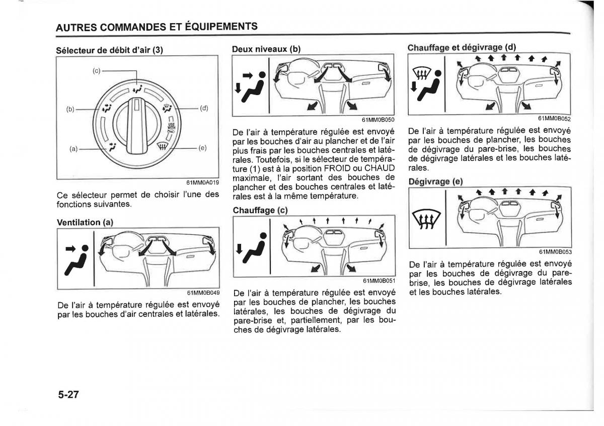 Suzuki SX4 manuel du proprietaire / page 248