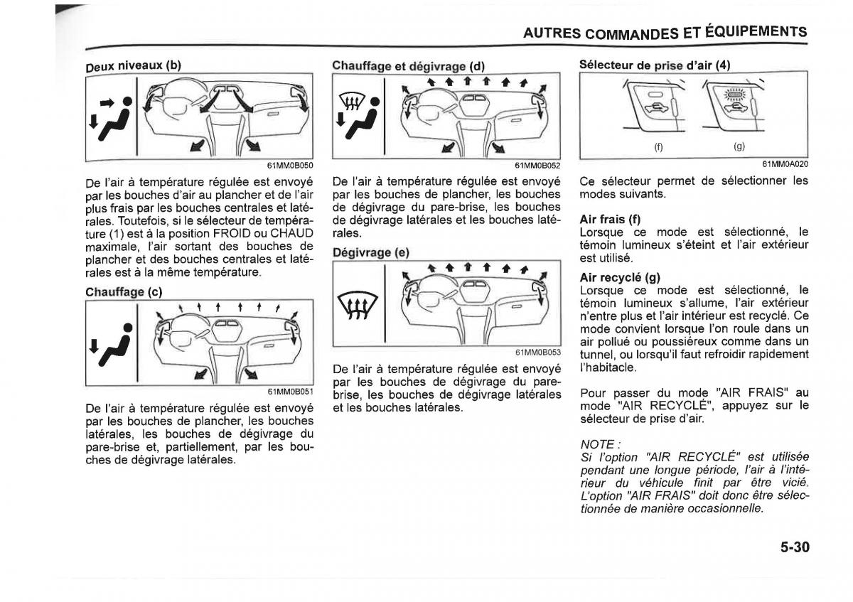 Suzuki SX4 manuel du proprietaire / page 251