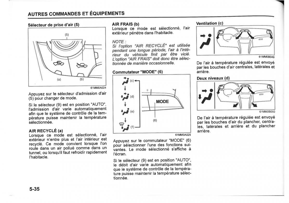 Suzuki SX4 manuel du proprietaire / page 256