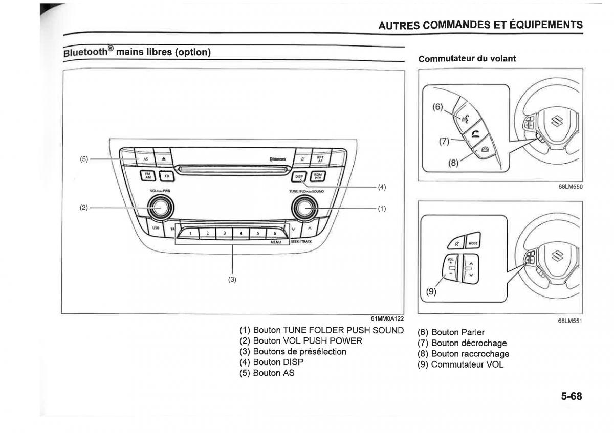 Suzuki SX4 manuel du proprietaire / page 289