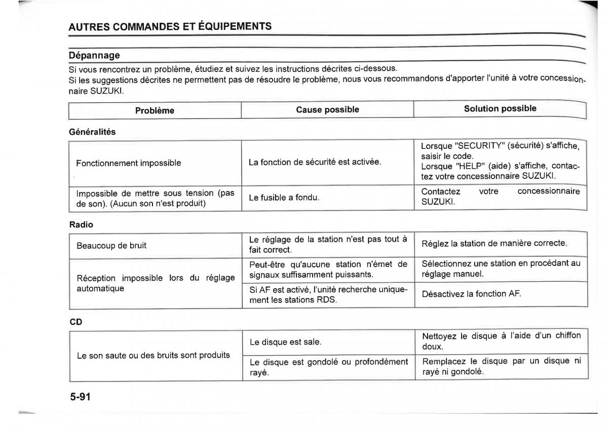 Suzuki SX4 manuel du proprietaire / page 312