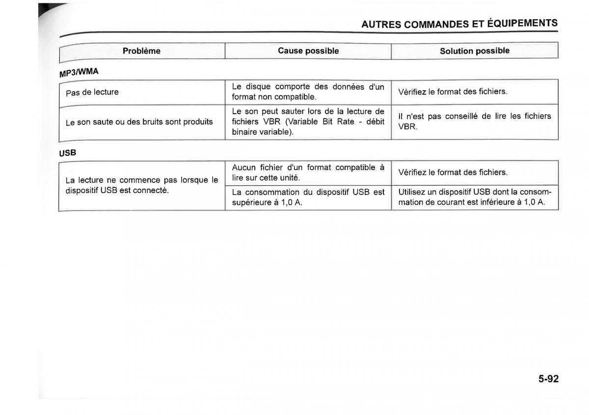 Suzuki SX4 manuel du proprietaire / page 313