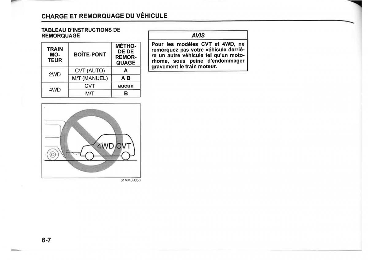 Suzuki SX4 manuel du proprietaire / page 324