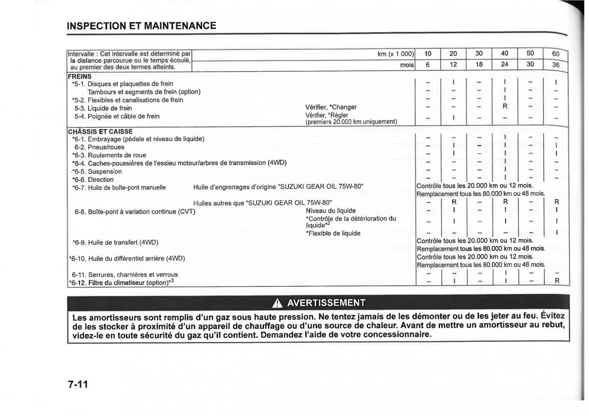 Suzuki SX4 manuel du proprietaire / page 338