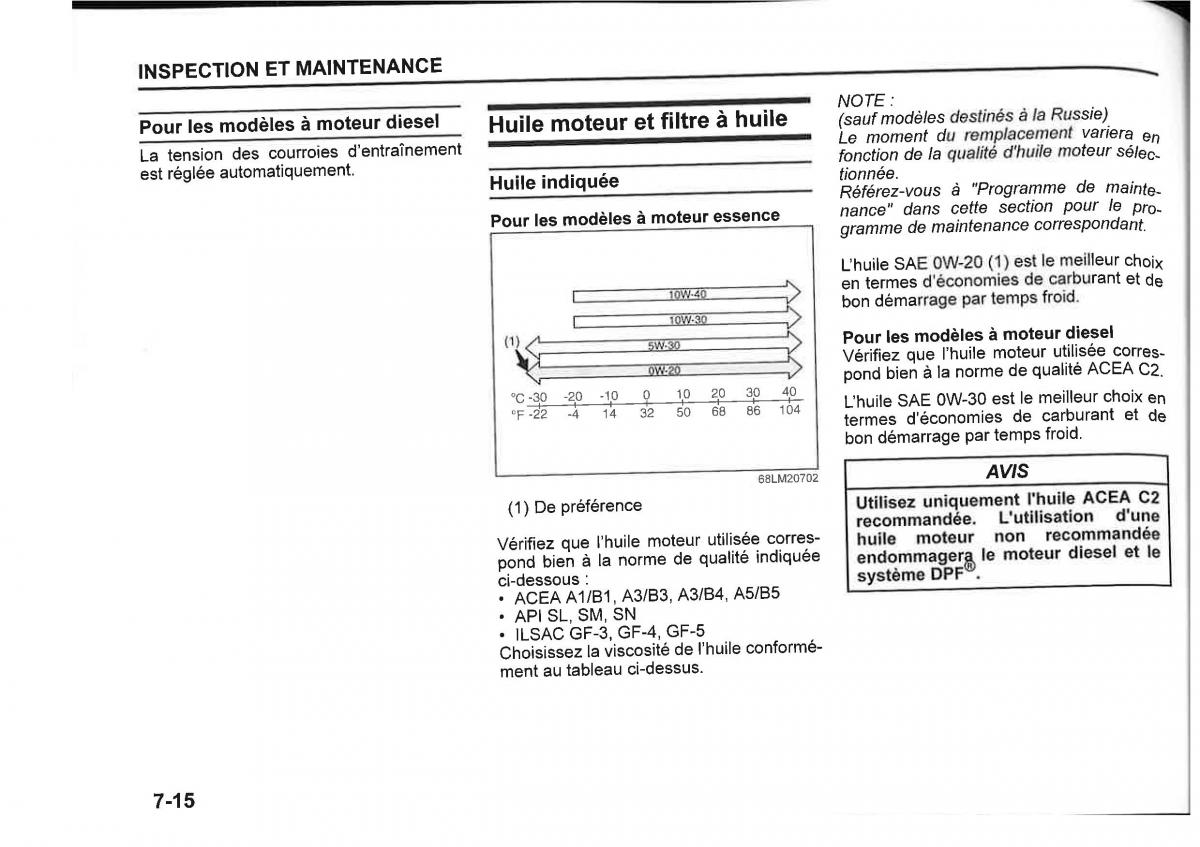 Suzuki SX4 manuel du proprietaire / page 342