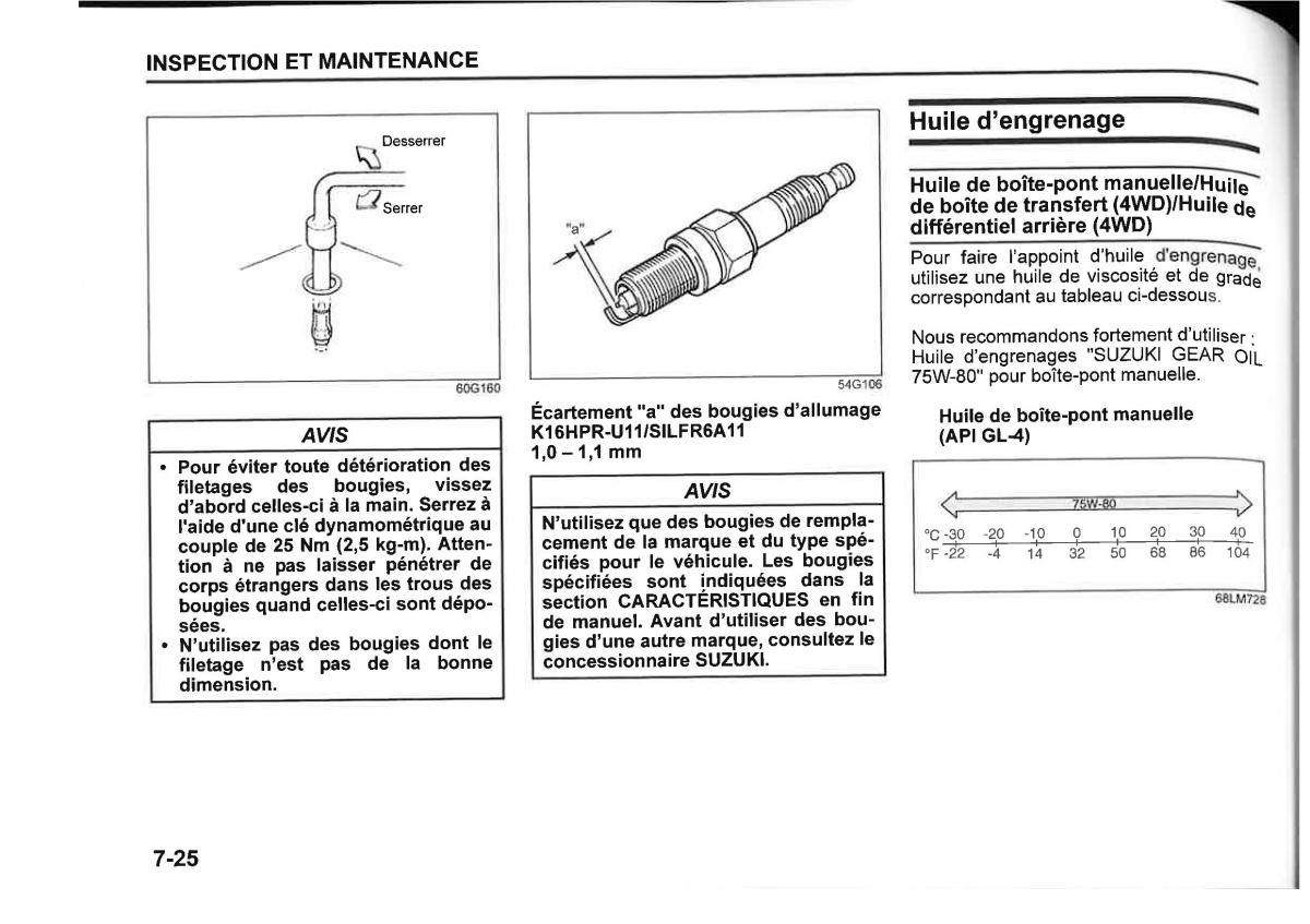 Suzuki SX4 manuel du proprietaire / page 352