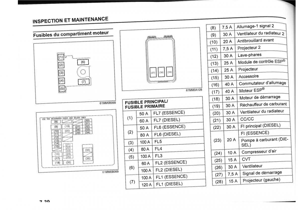 Suzuki SX4 manuel du proprietaire / page 366