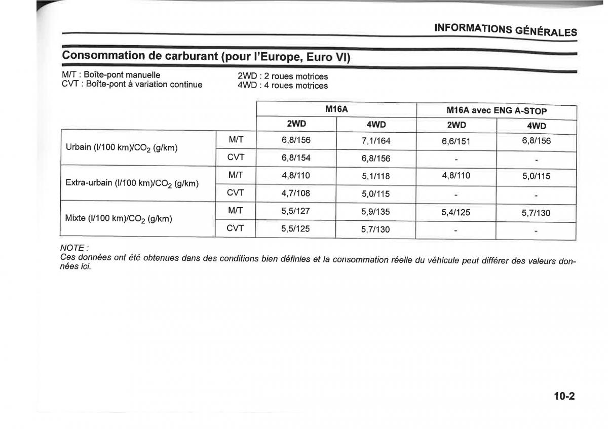 Suzuki SX4 manuel du proprietaire / page 407