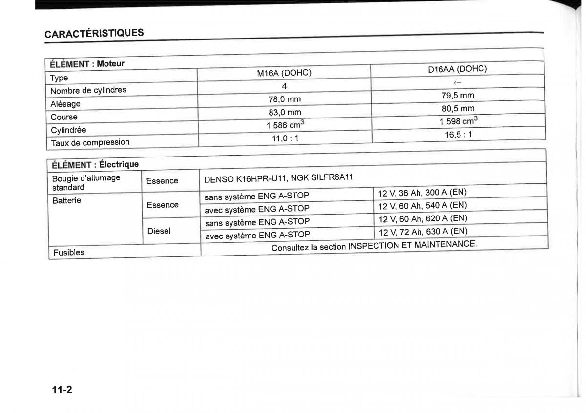 Suzuki SX4 manuel du proprietaire / page 410