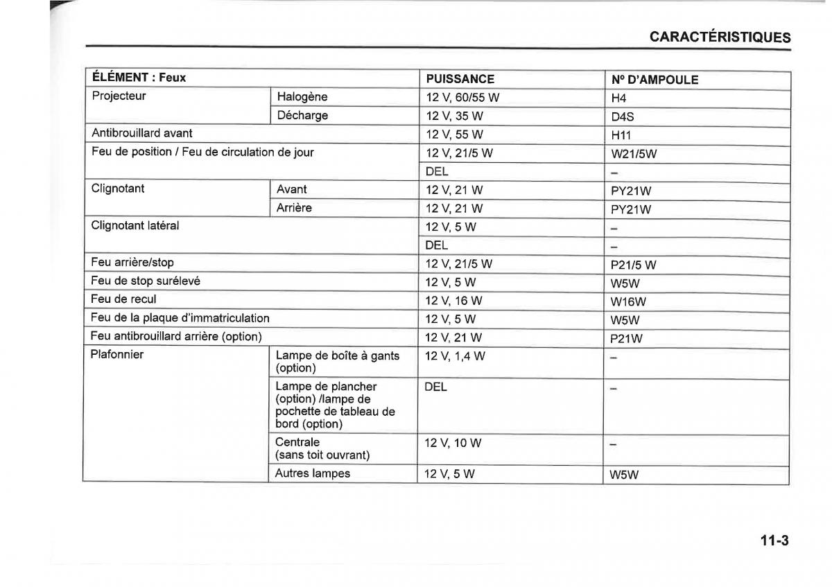 Suzuki SX4 manuel du proprietaire / page 411