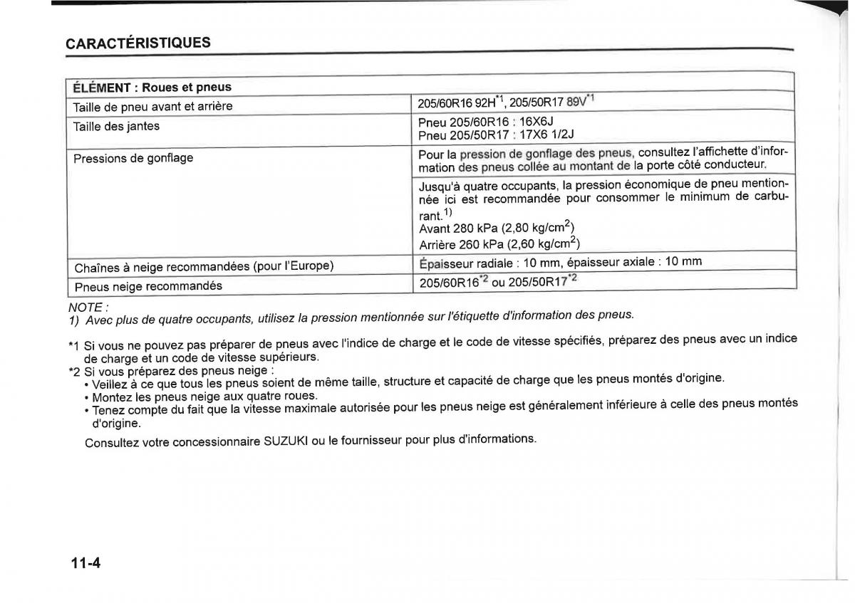 Suzuki SX4 manuel du proprietaire / page 412