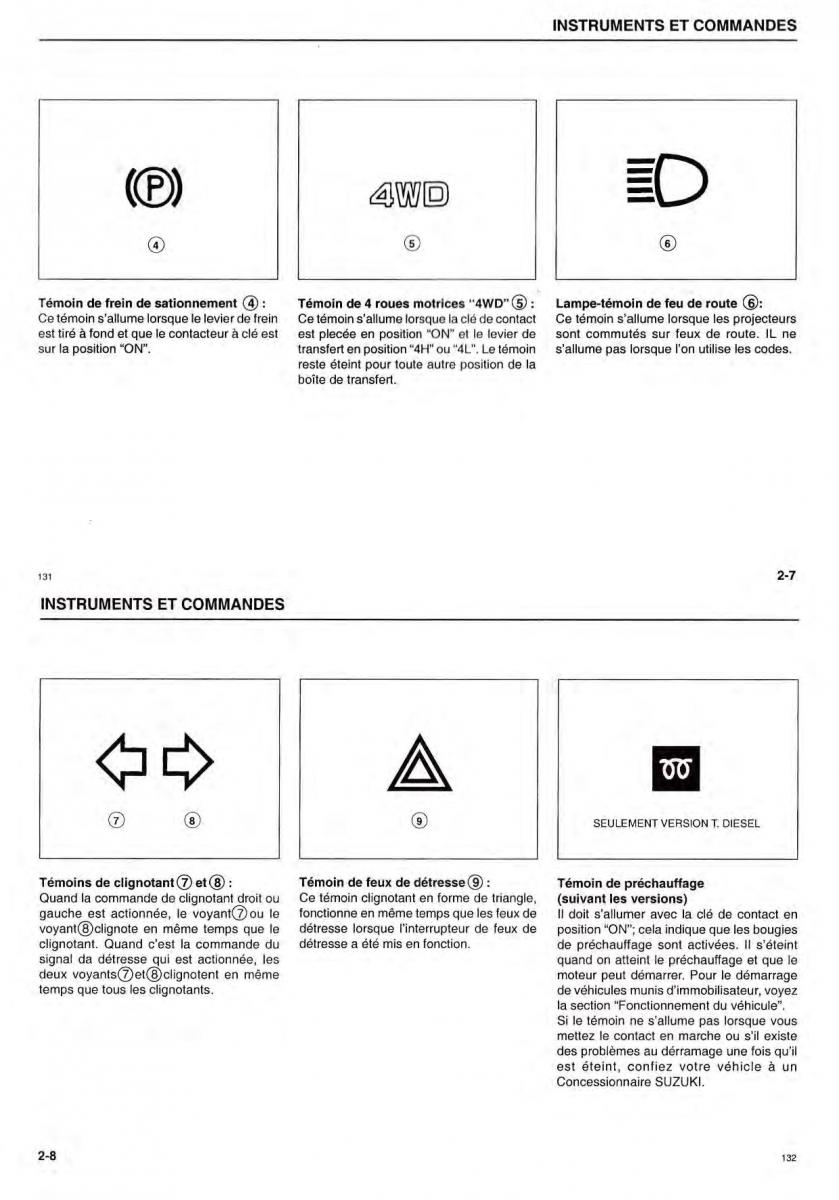 Suzuki Samurai manuel du proprietaire / page 15