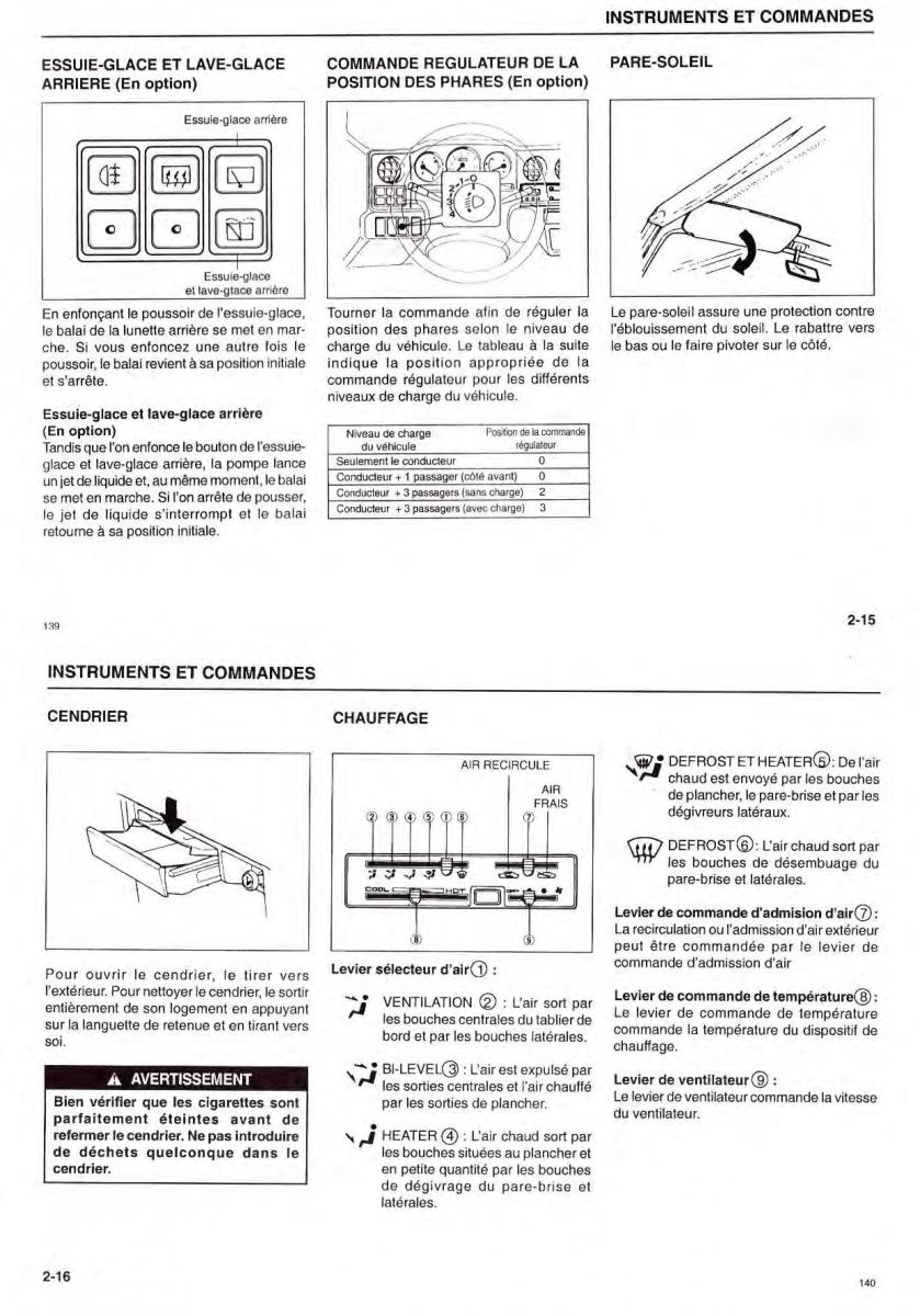 Suzuki Samurai manuel du proprietaire / page 19