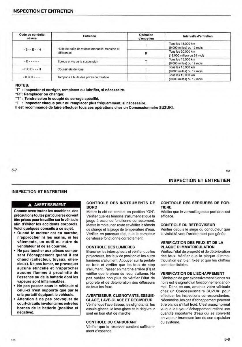 Suzuki Samurai manuel du proprietaire / page 33