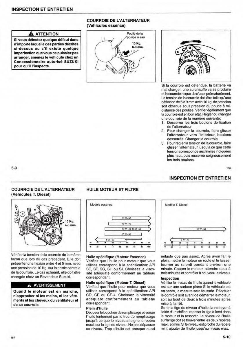 Suzuki Samurai manuel du proprietaire / page 34