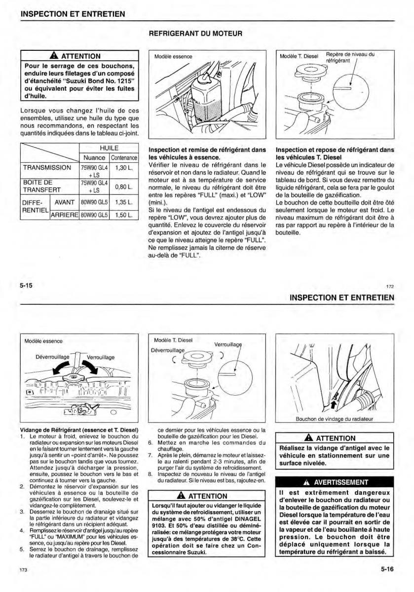 Suzuki Samurai manuel du proprietaire / page 37