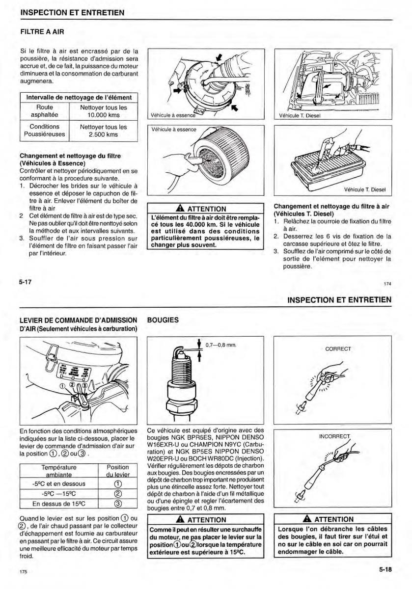 Suzuki Samurai manuel du proprietaire / page 38