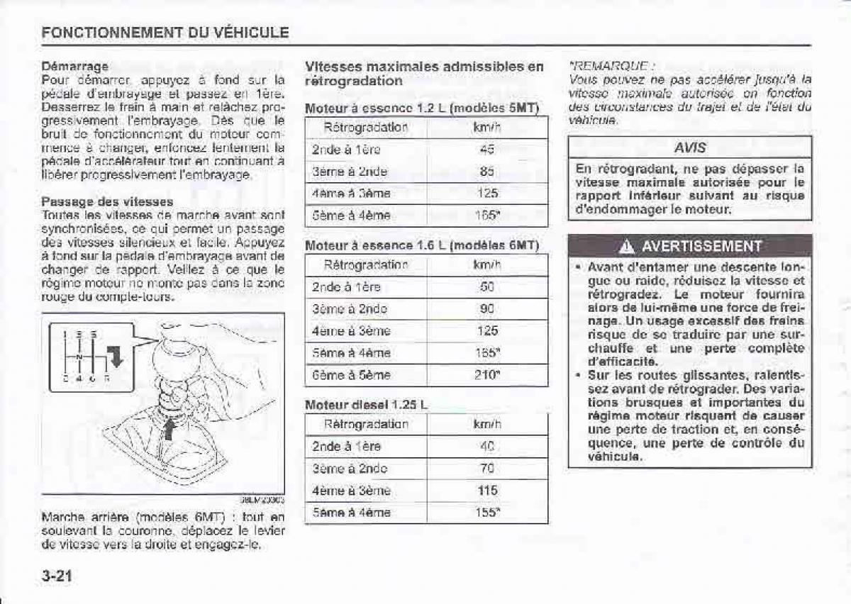 Suzuki Swift IV 4 manuel du proprietaire / page 129