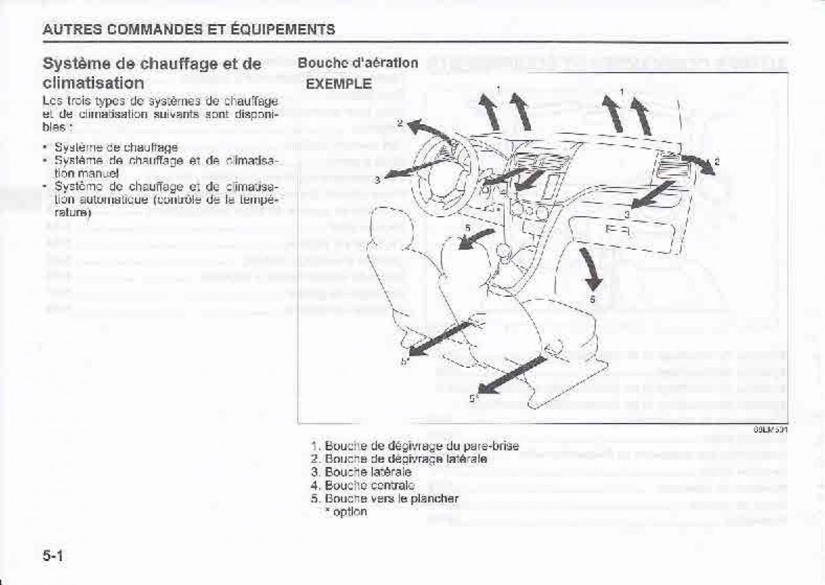 Suzuki Swift IV 4 manuel du proprietaire / page 156