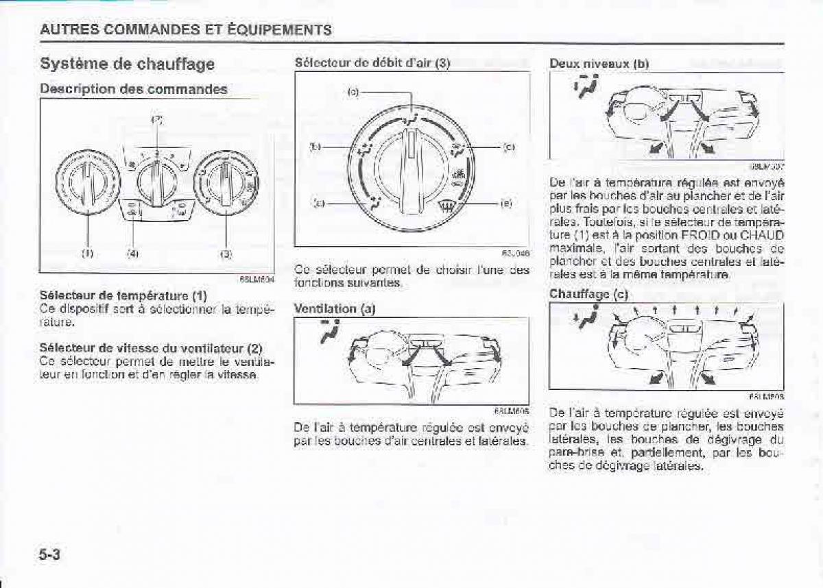 Suzuki Swift IV 4 manuel du proprietaire / page 158