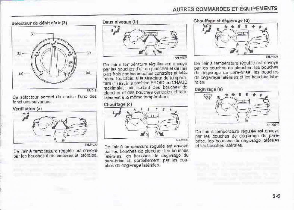 Suzuki Swift IV 4 manuel du proprietaire / page 161