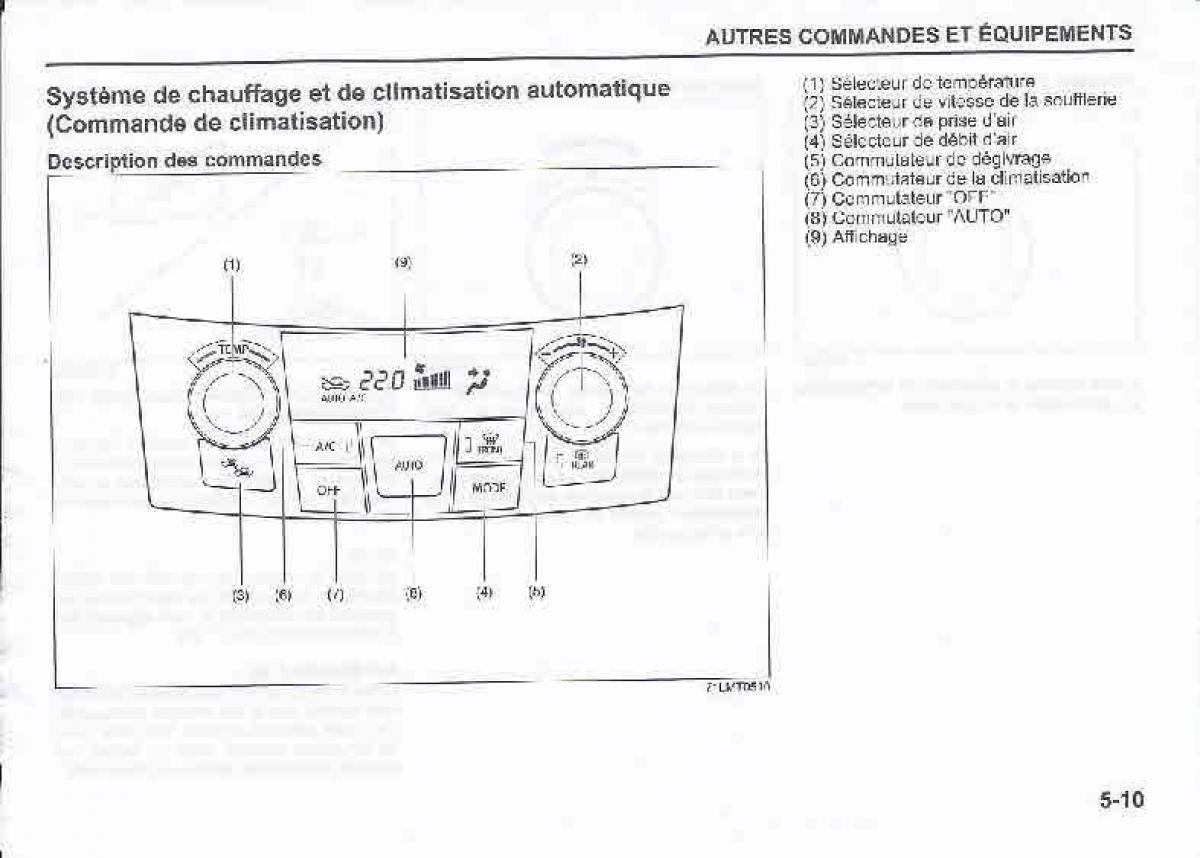 Suzuki Swift IV 4 manuel du proprietaire / page 165