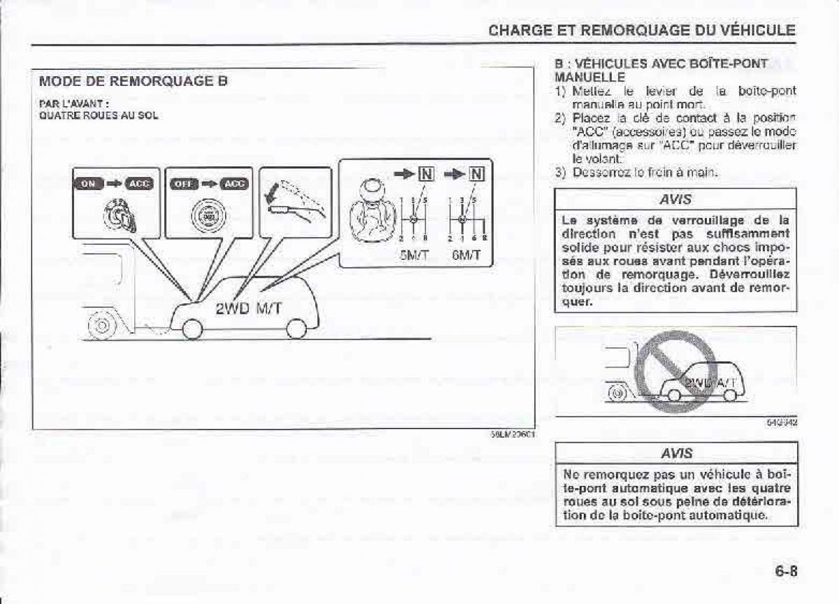 Suzuki Swift IV 4 manuel du proprietaire / page 253