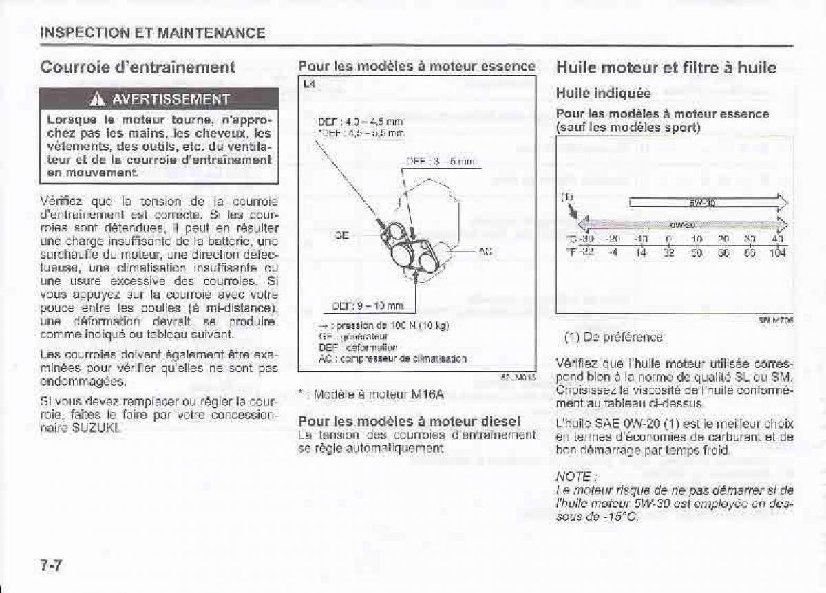 Suzuki Swift IV 4 manuel du proprietaire / page 261