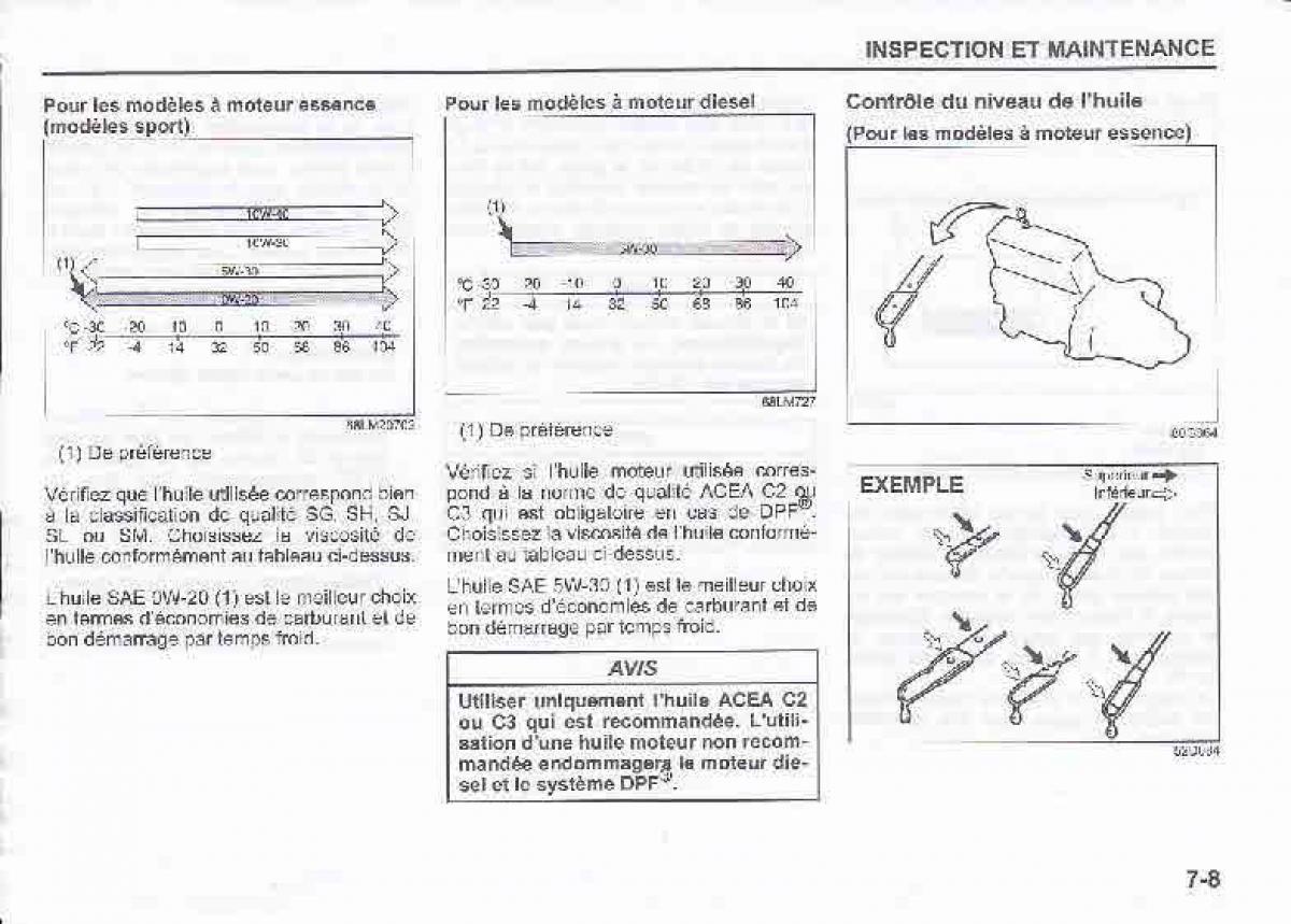 Suzuki Swift IV 4 manuel du proprietaire / page 262