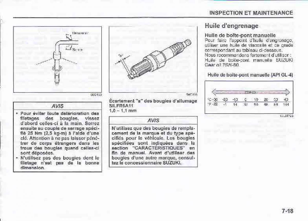 Suzuki Swift IV 4 manuel du proprietaire / page 272