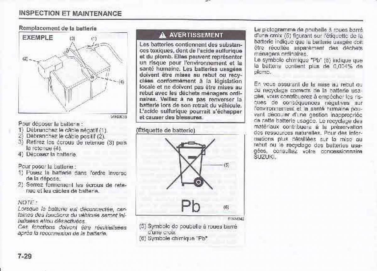 Suzuki Swift IV 4 manuel du proprietaire / page 283