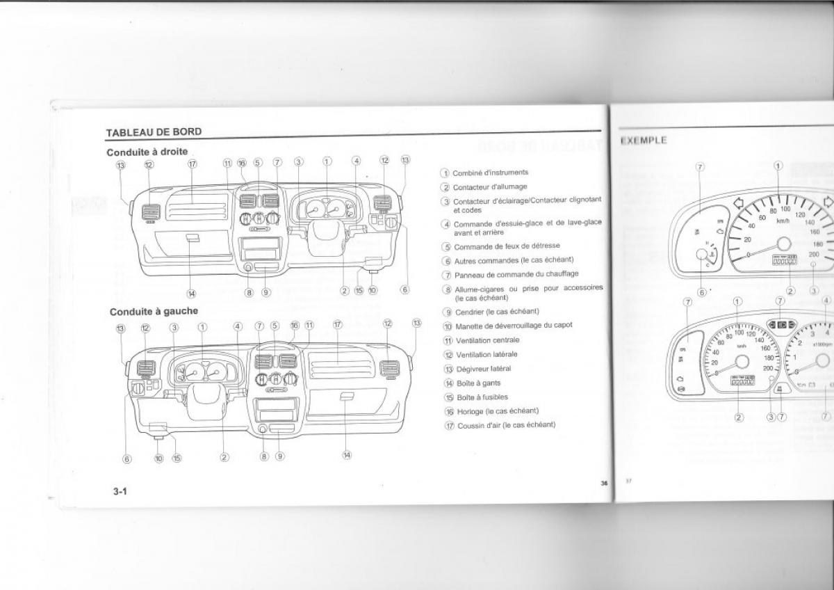 Suzuki Wagon R manuel du proprietaire / page 31