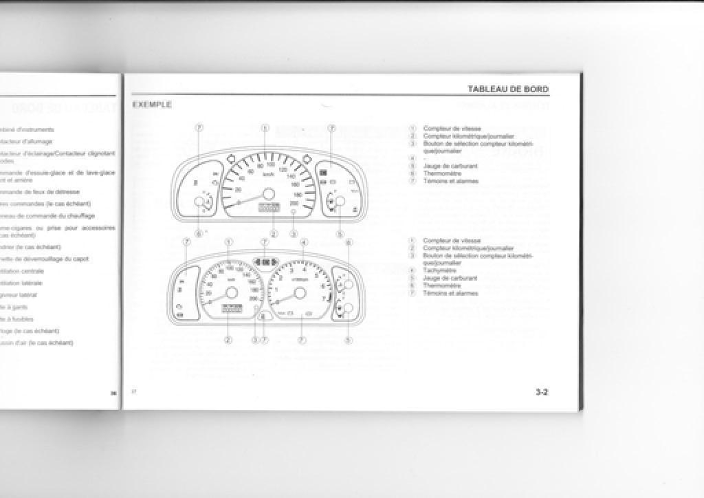 Suzuki Wagon R manuel du proprietaire / page 32