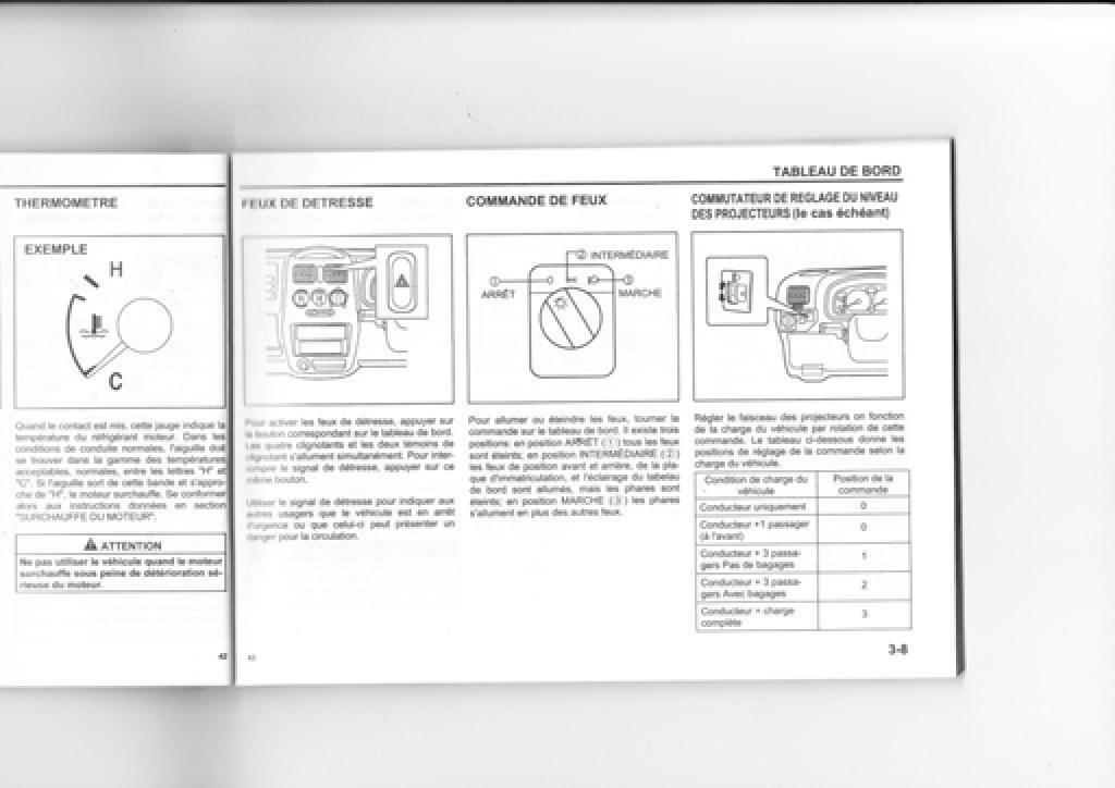 Suzuki Wagon R manuel du proprietaire / page 38