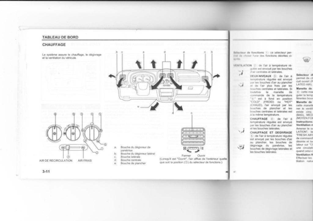 Suzuki Wagon R manuel du proprietaire / page 41