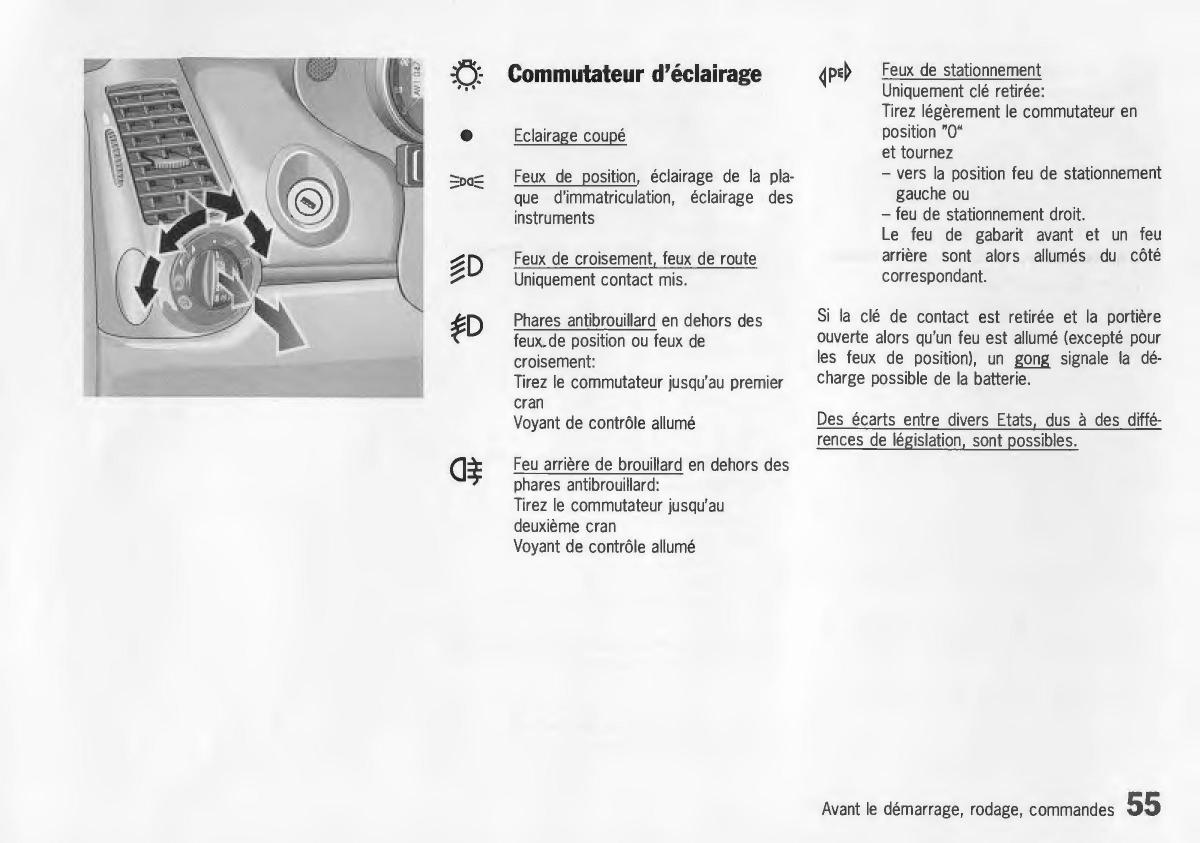 Porsche Boxster 986 manuel du proprietaire / page 57