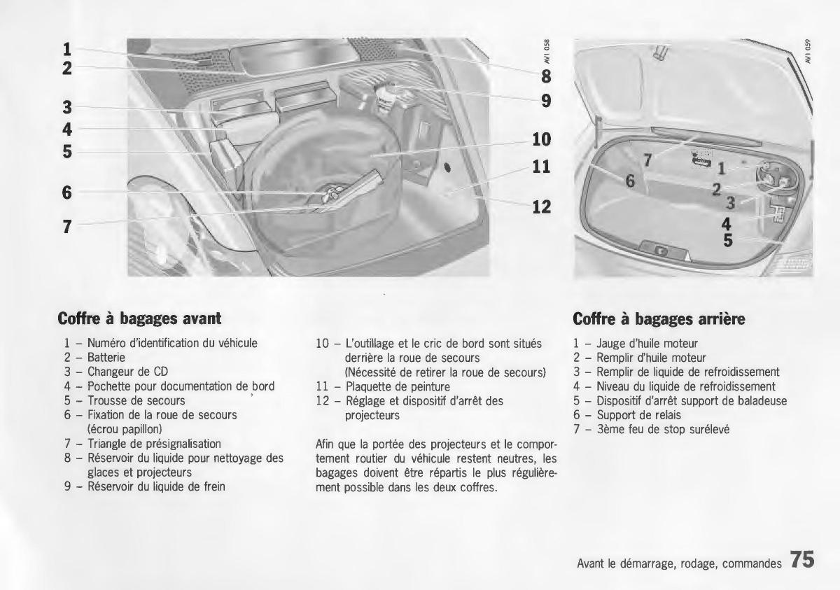 Porsche Boxster 986 manuel du proprietaire / page 77