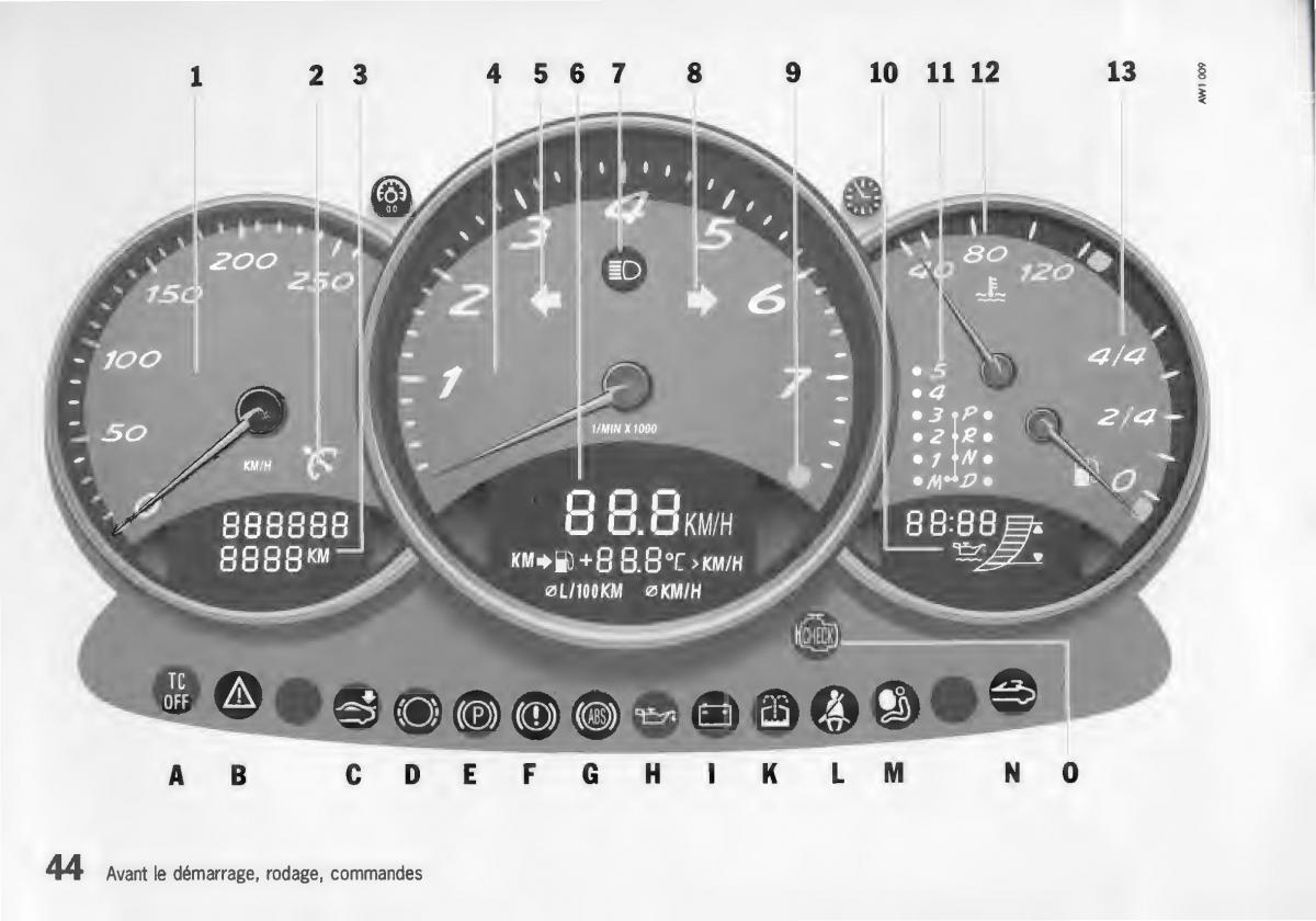 Porsche Boxster 986 manuel du proprietaire / page 46